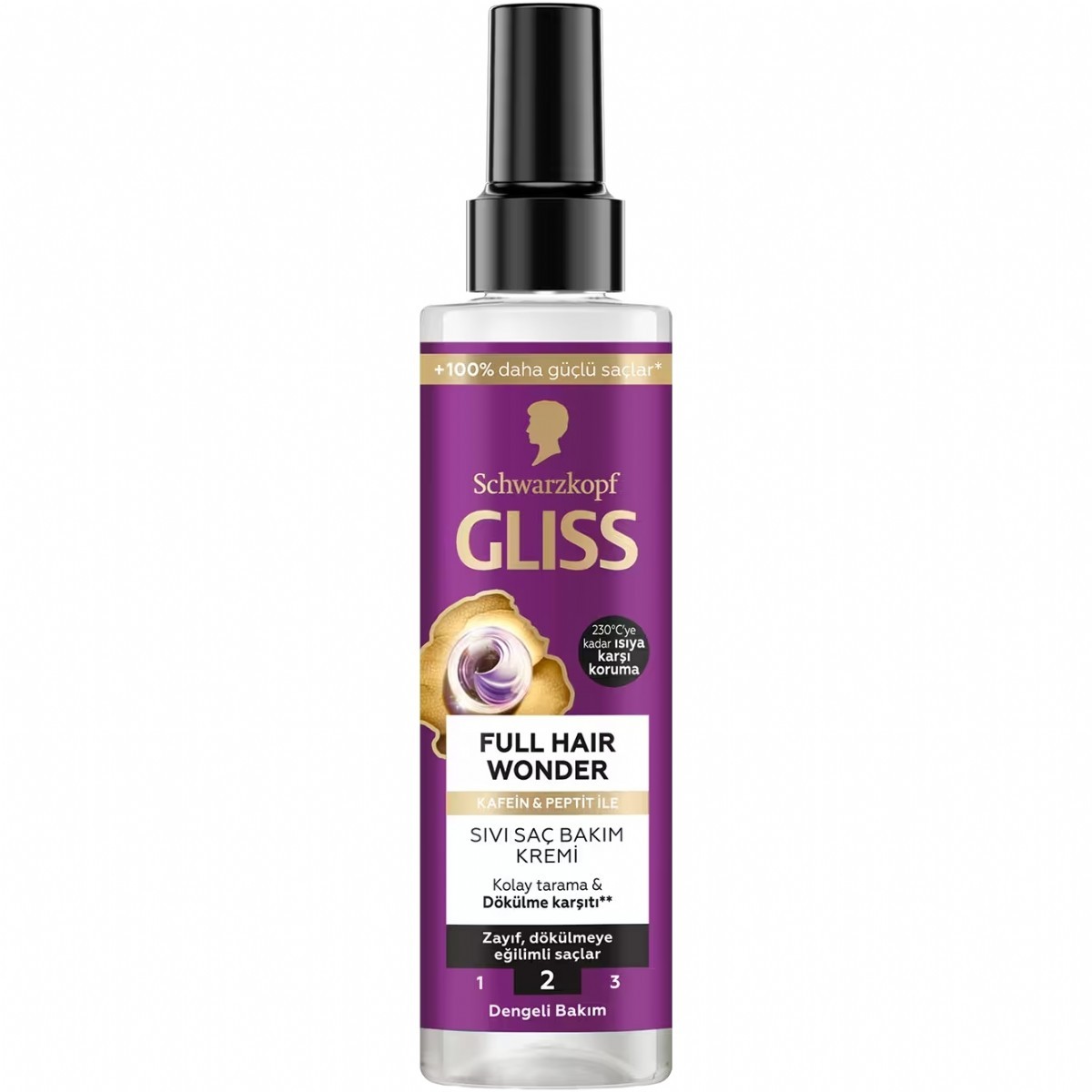 Gliss Sıvı Saç Kremi Full Hair 200 Ml