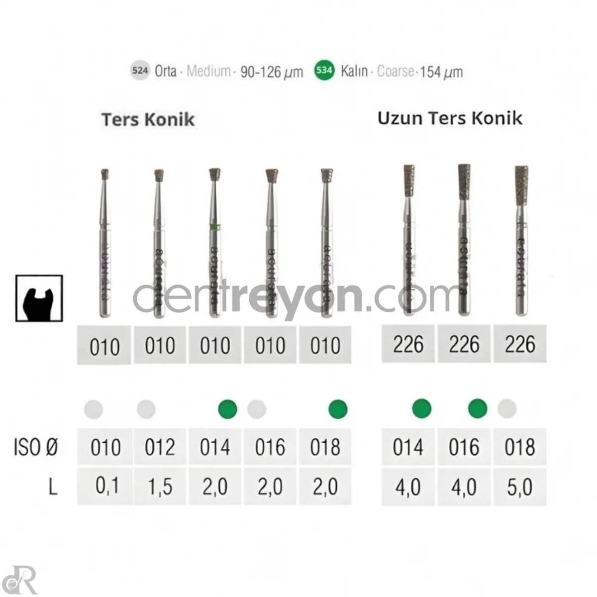 Ürün görseli