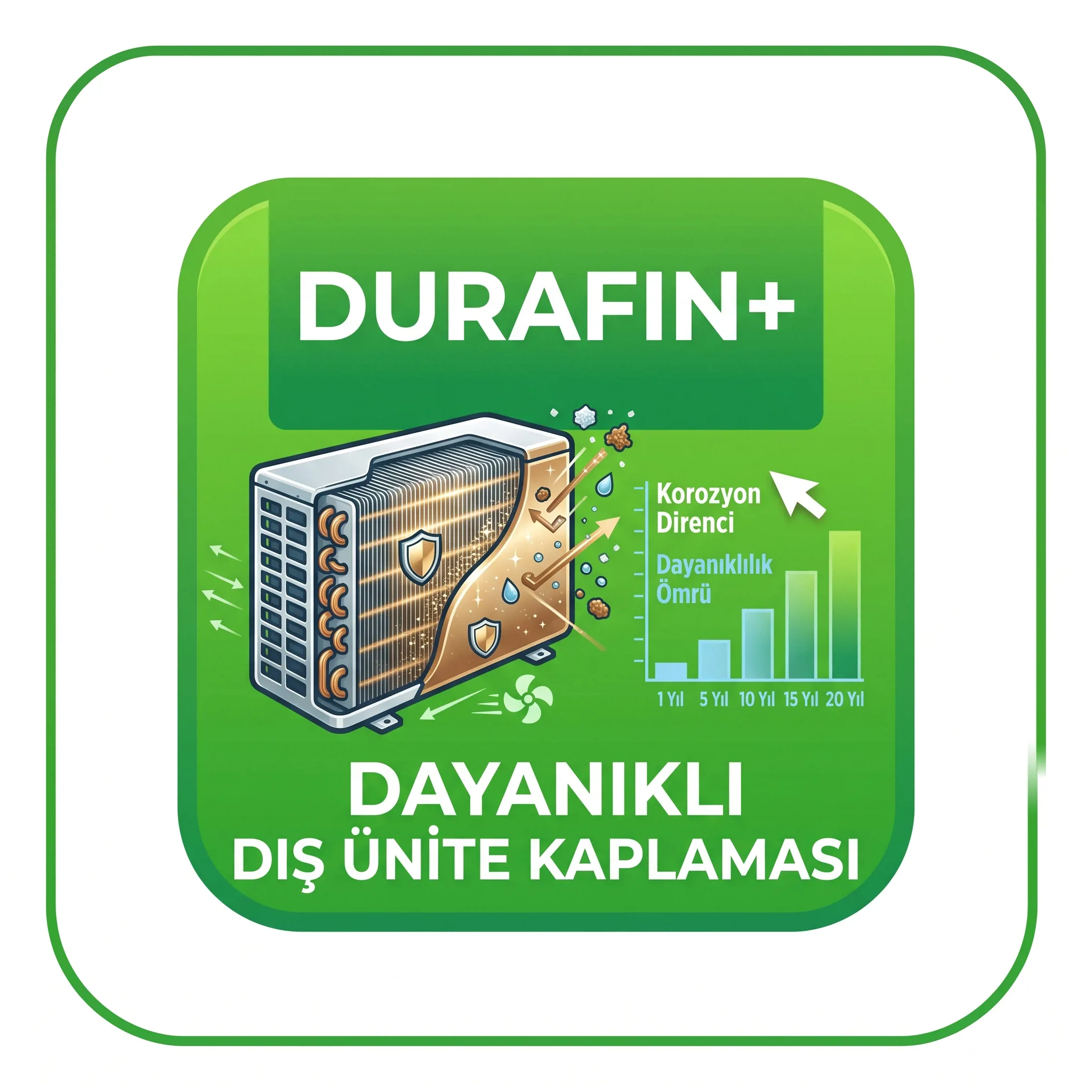 DuraFin+ dış ünite kaplaması