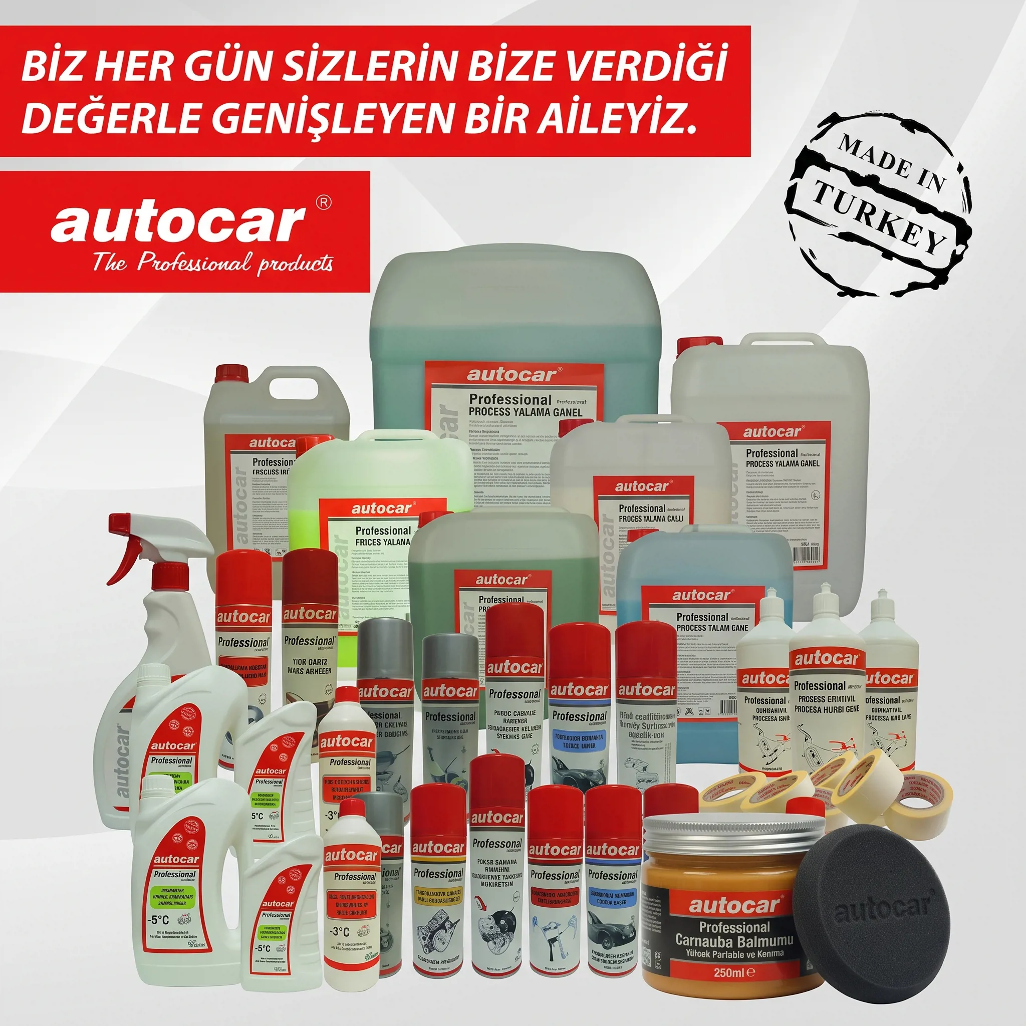 Profesyonel Garajların Sırrı: Kaliteli Servis Ekipmanları