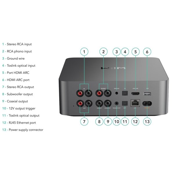 Wiim Ultra - Wiim - Ürün Görseli 5