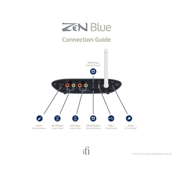 iFi Audio Zen Blue 3 - iFi - Ürün Görseli 3