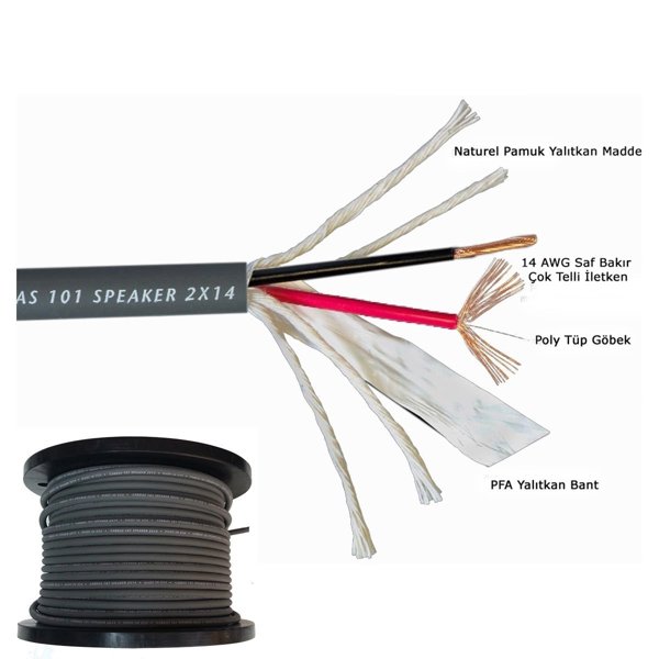 Cardas 101 Hoparlör Kablosu (Bulk) - Cardas - Ürün Görseli 1