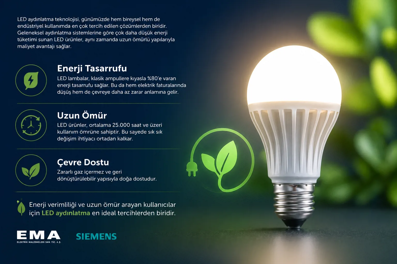 LED Aydınlatma Avantajları